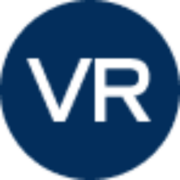 Vail Resorts