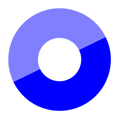 VPRO